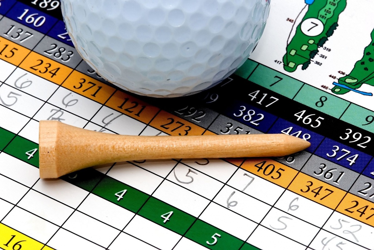 Câu Chuyện Golfer: Hành Trình Vượt Qua Giới Hạn Từ Handicap 30 Về 15